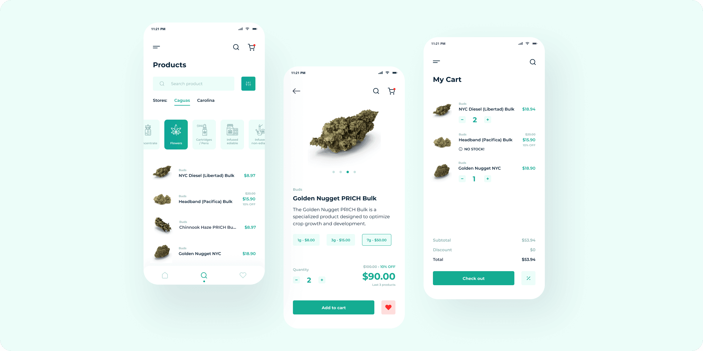 Cannapp: Revolución Digital en el Mundo del Cannabis Medicinal