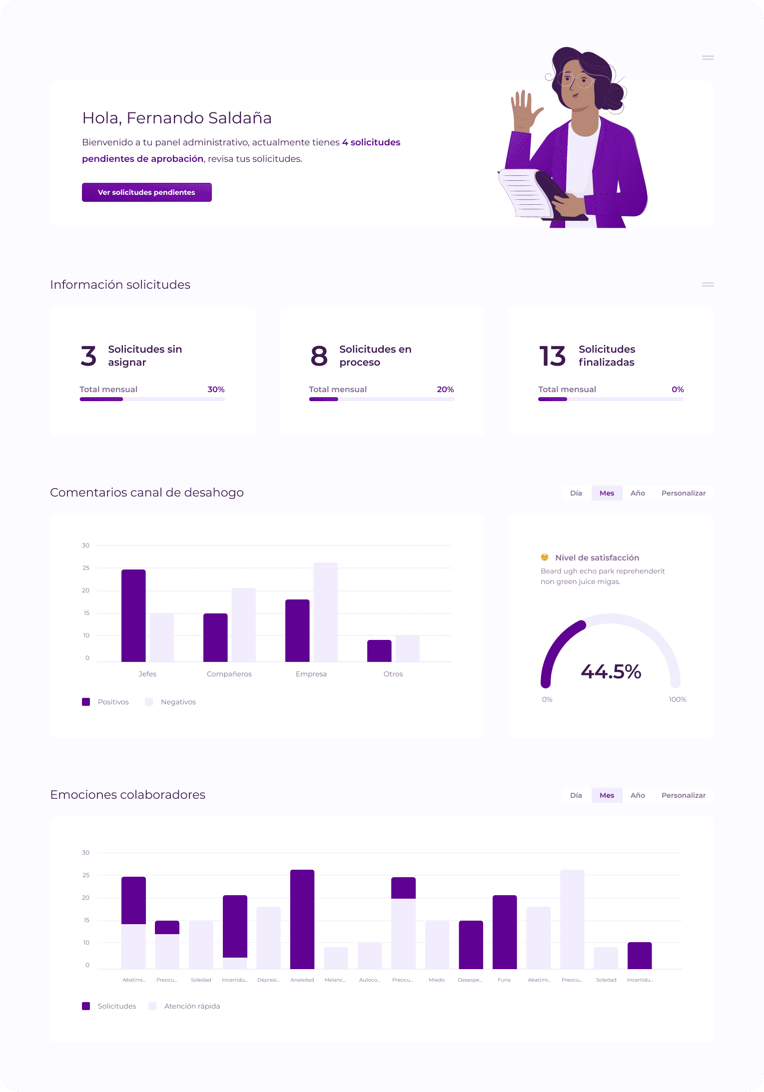 emotional_support_dashboard